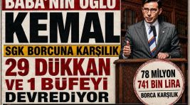 Baba’nın Oğlu Kemal Sgk Borcuna Karşılık 29 Dükkan ve 1 Büfeyi Devrediyor